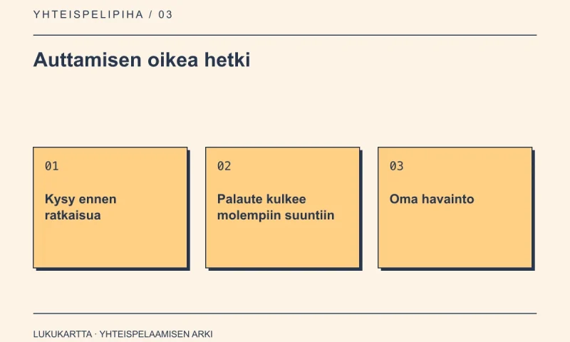 Lukukartta: Auttamisen oikea hetki. Kysy ennen ratkaisua, Palaute kulkee molempiin suuntiin, Oma havainto.