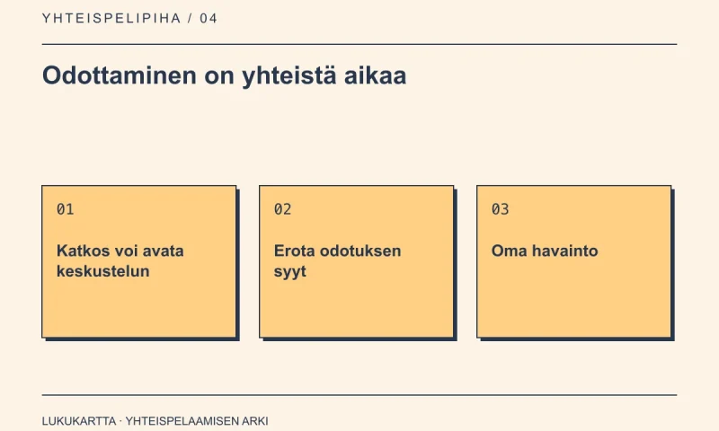 Lukukartta: Odottaminen on yhteistä aikaa. Katkos voi avata keskustelun, Erota odotuksen syyt, Oma havainto.