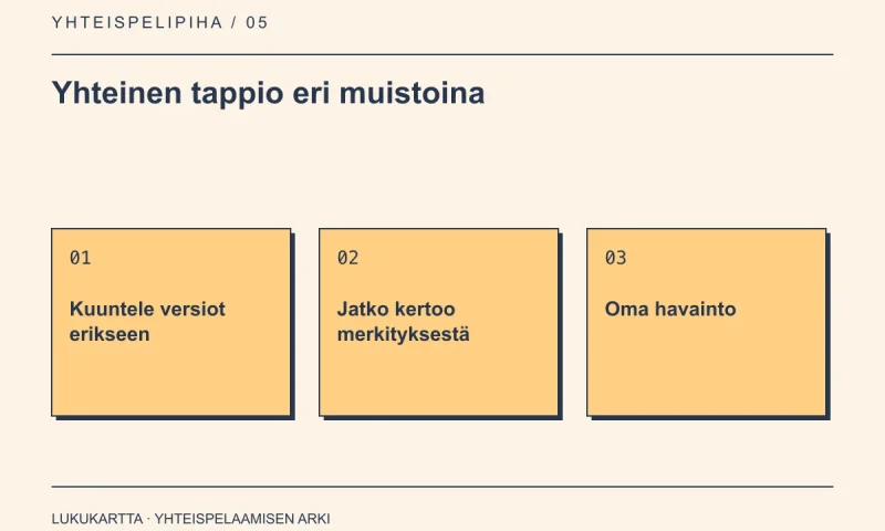 Lukukartta: Yhteinen tappio eri muistoina. Kuuntele versiot erikseen, Jatko kertoo merkityksestä, Oma havainto.