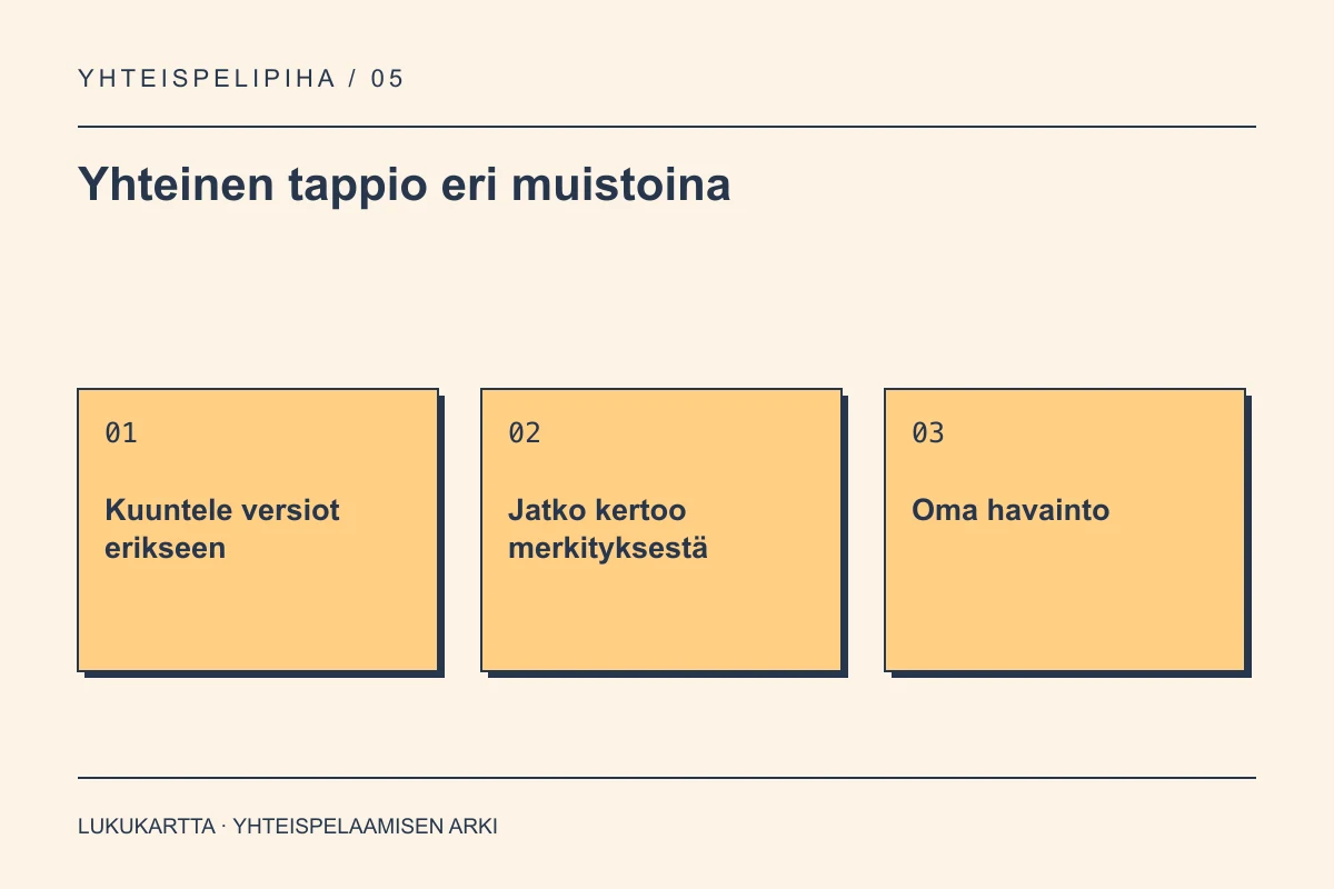 Lukukartta: Yhteinen tappio eri muistoina. Kuuntele versiot erikseen, Jatko kertoo merkityksestä, Oma havainto.