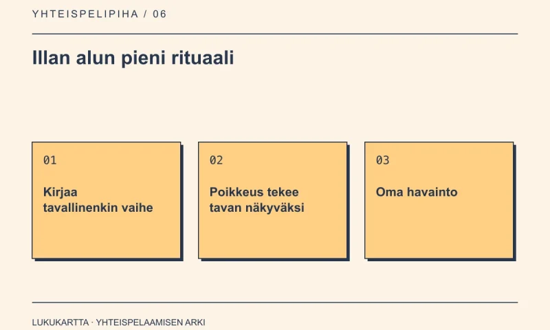 Lukukartta: Illan alun pieni rituaali. Kirjaa tavallinenkin vaihe, Poikkeus tekee tavan näkyväksi, Oma havainto.