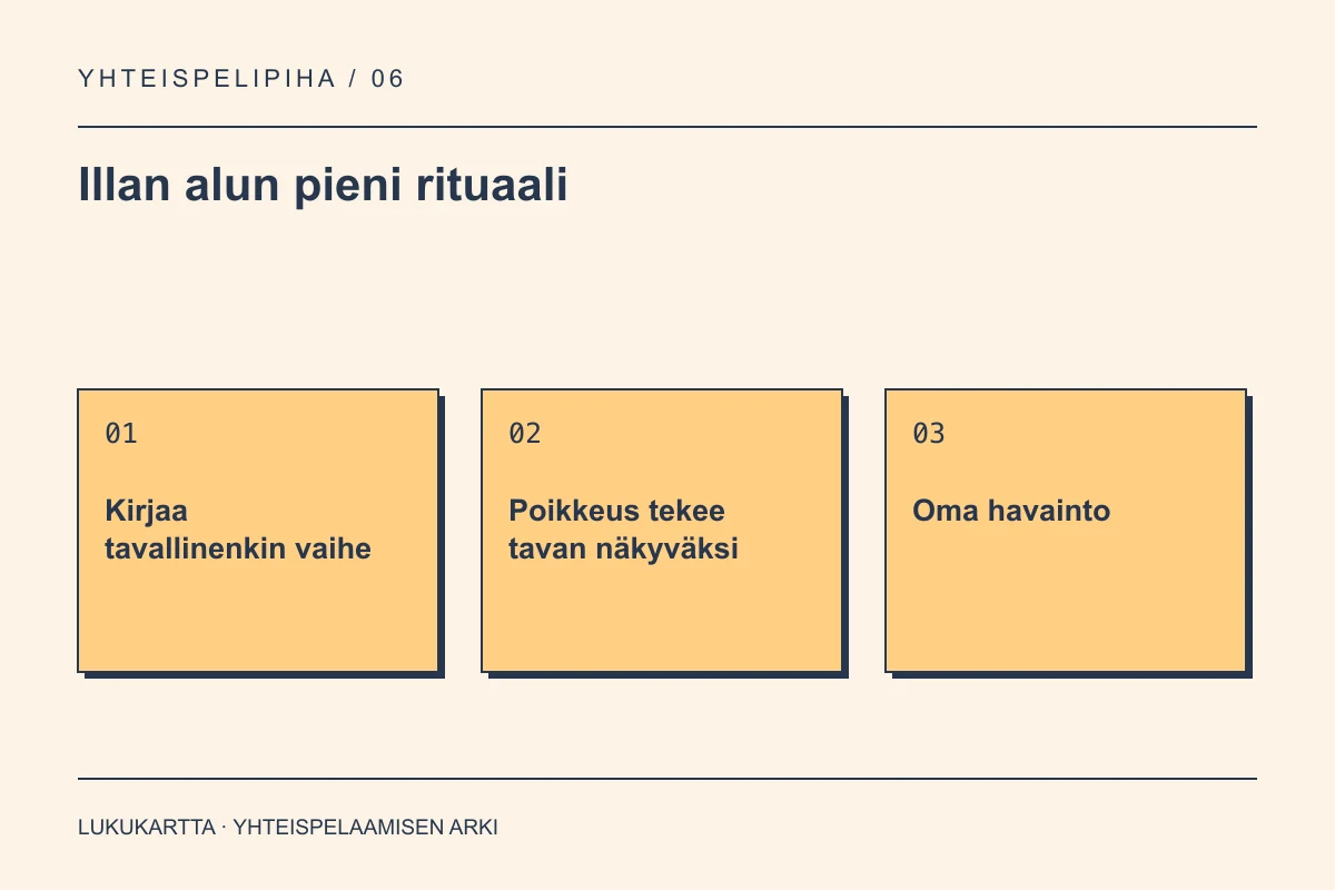 Lukukartta: Illan alun pieni rituaali. Kirjaa tavallinenkin vaihe, Poikkeus tekee tavan näkyväksi, Oma havainto.