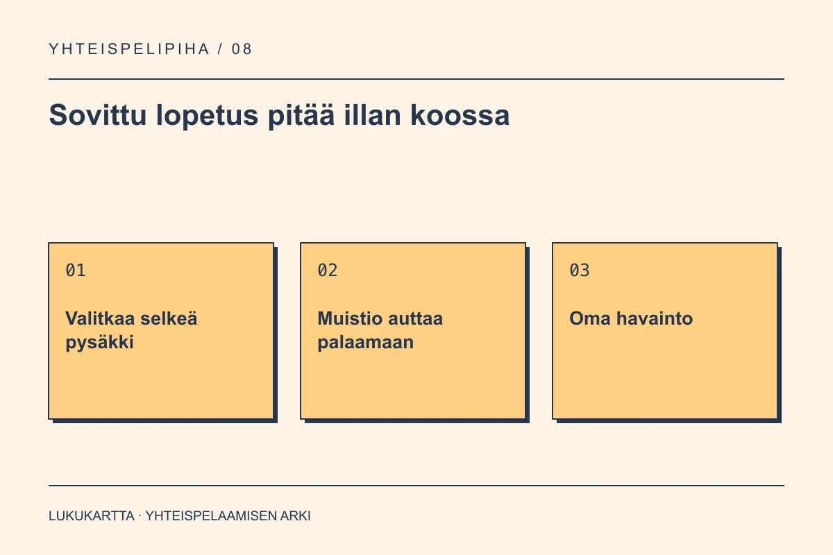 Lukukartta: Sovittu lopetus pitää illan koossa. Valitkaa selkeä pysäkki, Muistio auttaa palaamaan, Oma havainto.